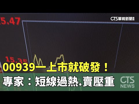 00939一上市就破發！　專家：短線過熱.賣壓重