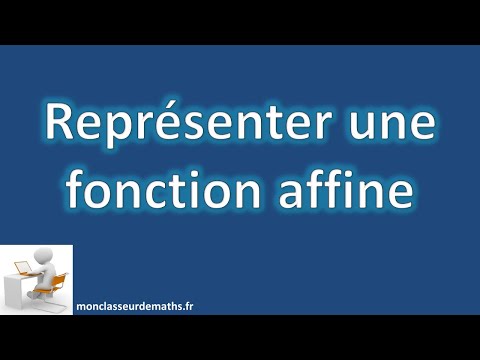 Représenter une fonction affine