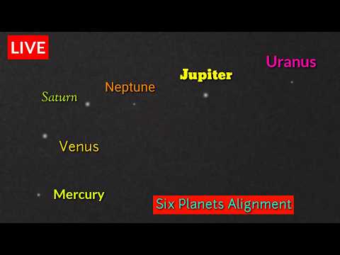 LIVE: Six Planets Alignment (Planets Parade) 2026 on the Sky