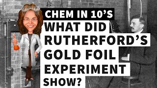 What Did Rutherford's Gold Foil Experiment Show?
