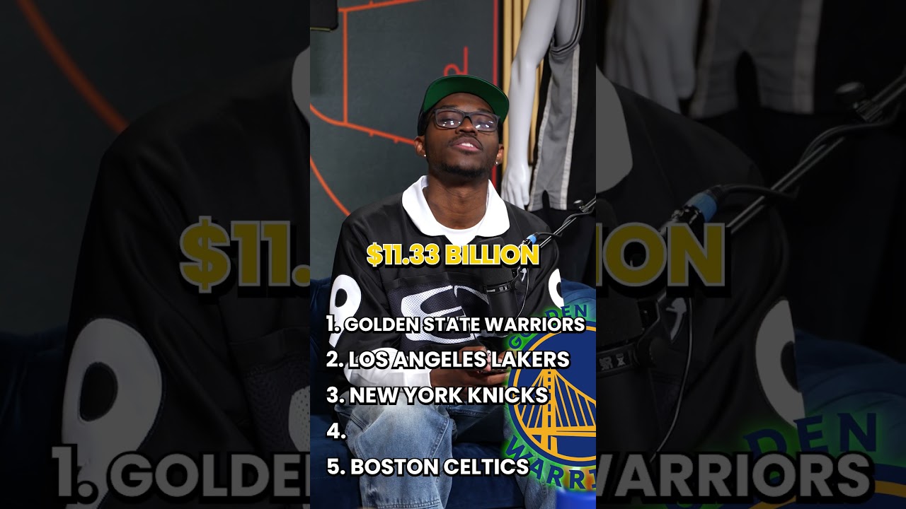 Can You Name The 10 Most Valuable Franchises in the NBA? 🤑