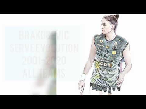 Brakocevic Serve Evolution