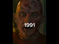 Freddy Kruger Evolution 1984 2010