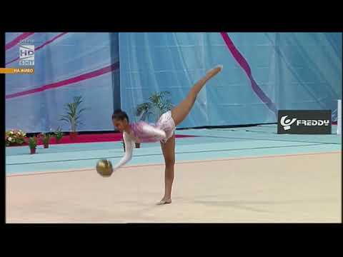 Meghana Gunglapally (Ball) - World Cup 2018
