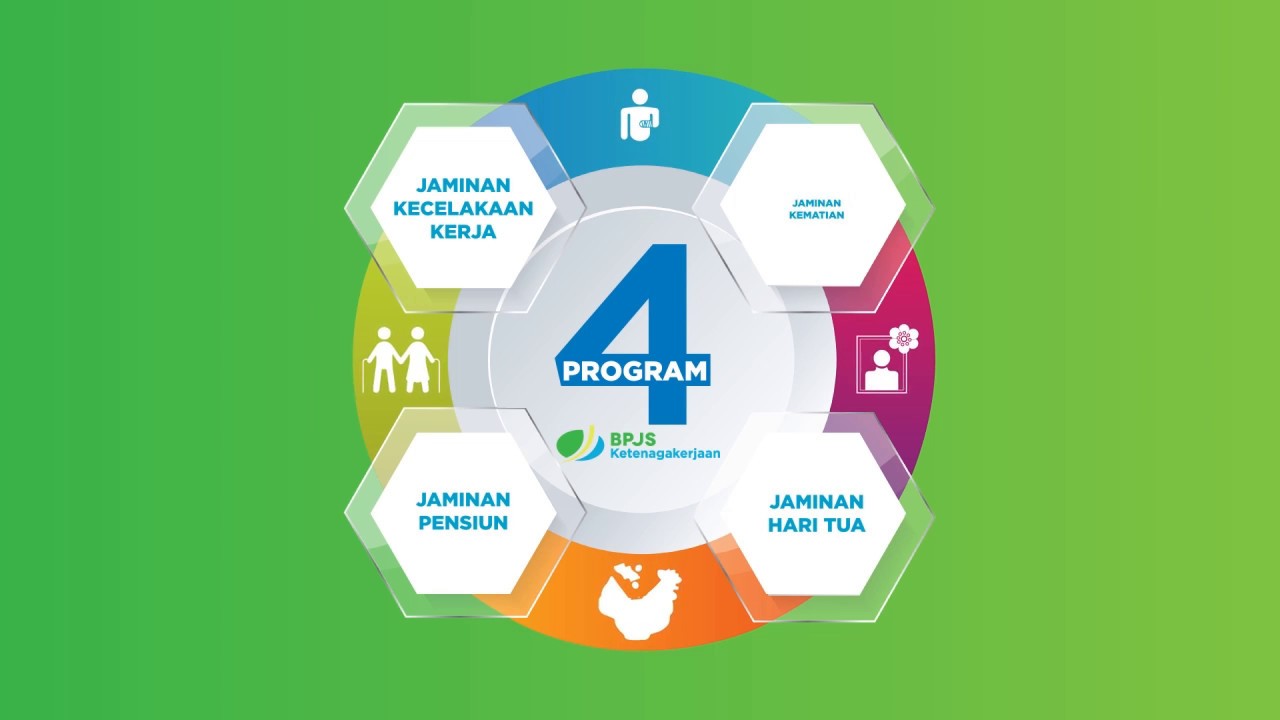 VIDEO ON SOCIALIZATION OF 4 BPJS EMPLOYMENT PROGRAMS (Full Version)