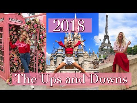 2018 Review: Honest Ups and Downs
