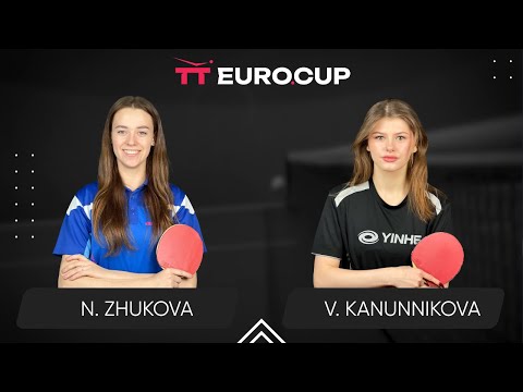 18:00 Nadiia Zhukova - Vasylysa Kanunnikova 28.04.2024 TT Euro.Cup Women Ukraine Star. TABLE 4