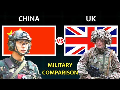 China vs UK Military Power Comparison 2025