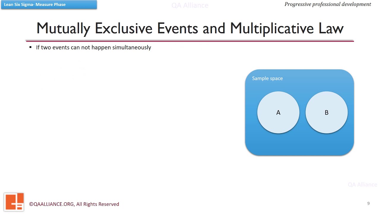 2.2.1.1 Probability basics| Six Sigma Green belt Free Training