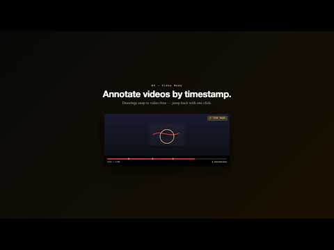 Item video thumbnail