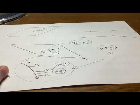 ガウスの補題 (リーマン幾何学) - 定義