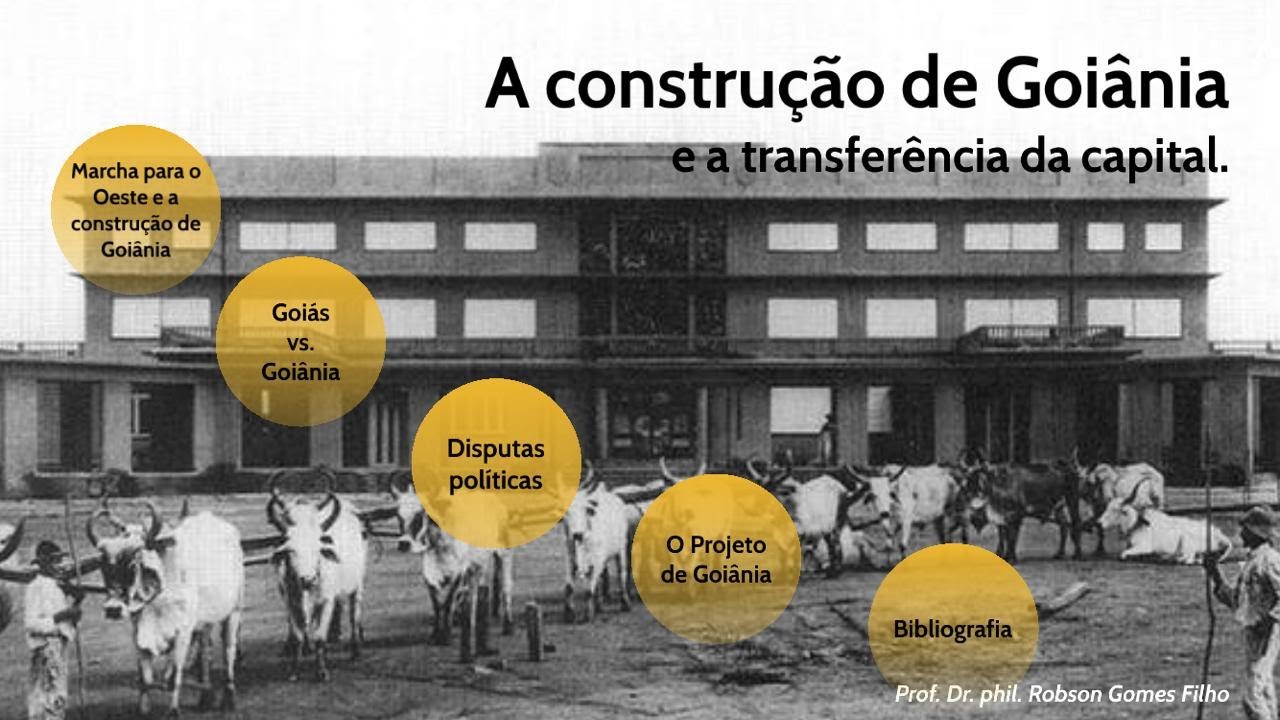 História de Goiás - Aula 9 - A fundação de Goiânia e a transferência da capital