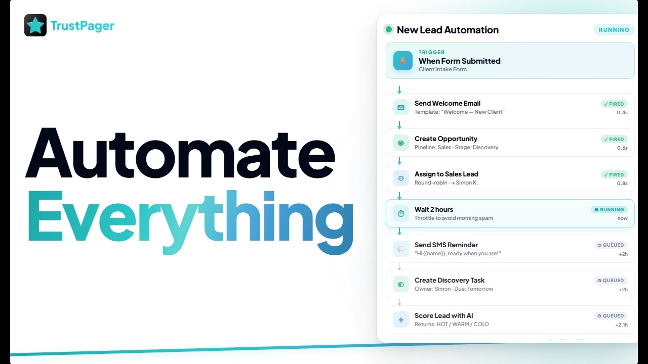 How to Build & Trigger Automations