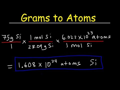 How To Convert Grams to Atoms - THE EASY WAY!