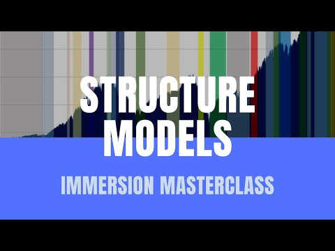 Screenwriting Masterclass | Structure Models in Screenwriting