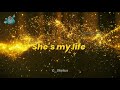 Rap Lyrics Of PonMagal Vanthal ATM AR Rahman Aslam Phoenix Vizhithirai Vijay Arrahman