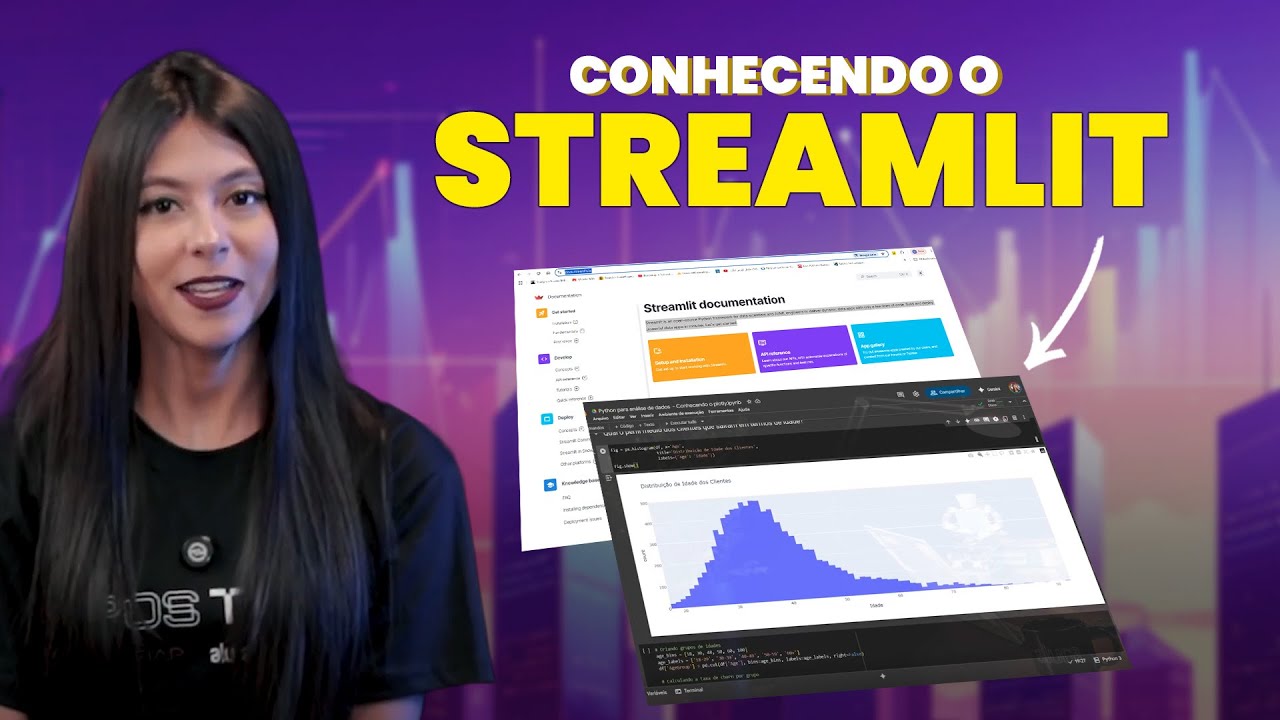 How to ANALYZE CUSTOMER PROFILES using PYTHON and PANDAS