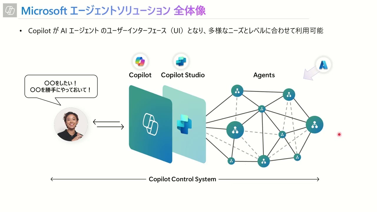マイクロソフト 365 データ保護とAI協調モデルの新時代 video