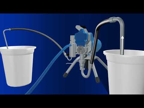 What is Airless Spraying?