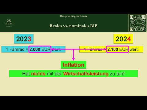 Reales und nominales Bruttoinlandsprodukt einfach erklärt