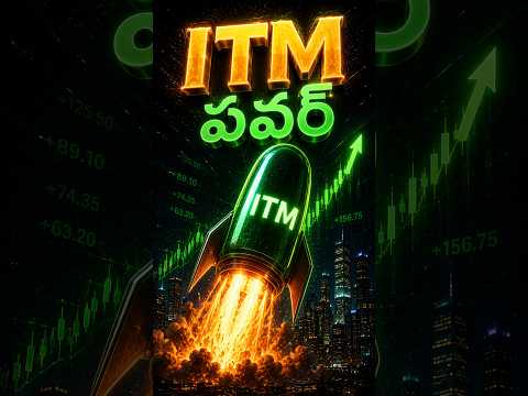 Why Do ITM Options Move Faster? - Options Trading Fundamentals