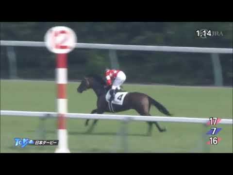 東京優駿　日本ダービー2021