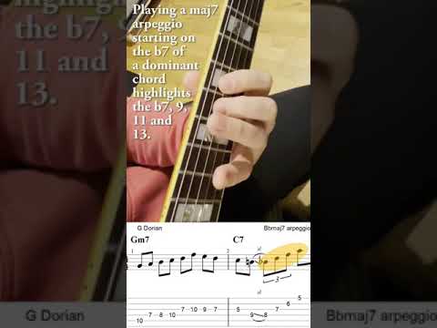 2 5 1 Jazz Guitar Lick / Short Lesson