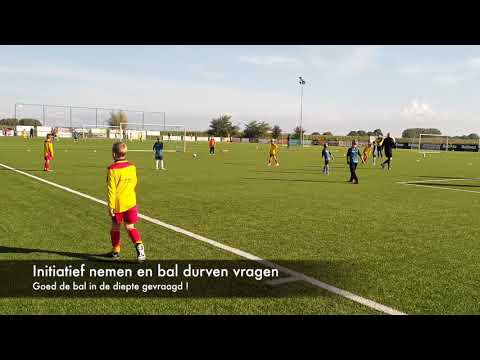 Video analyse gewestelijke U9