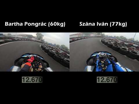 Szána Iván vs Bartha Pongrác egykörös időmérő - Vác legrövidebb pályavonal - 2020-10-24