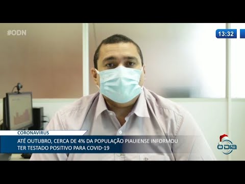Pesquisa do IBGE aponta que 4% da população do Piauí testou positivo para Covid-19 07 12 2020