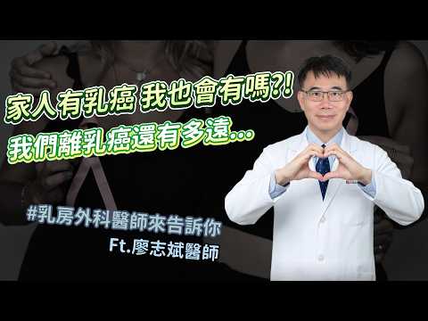 影片縮圖