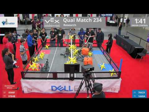 2017 VRC Res Q234 - 8568F 9784B vs 7862X 1460A - 32 to 14