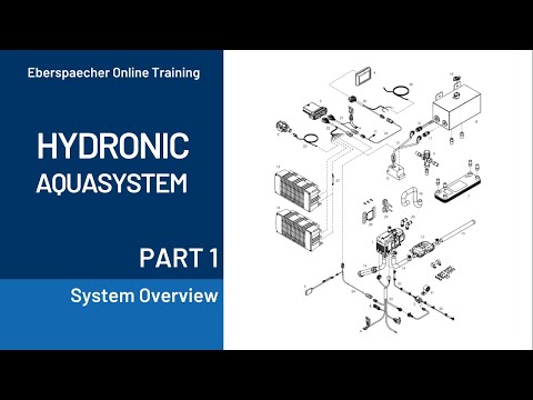 Hydronic AquaSystem Pt 1 | System Overview