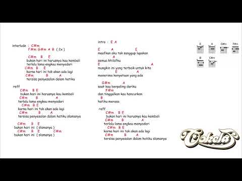 kunci gitar & lirik lagu | Cokelat - bukan hari ini