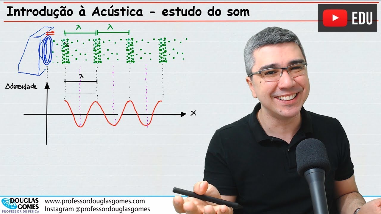 Acústica: estudo do som | Qualidades sonoras