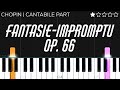 Fantasie Impromptu Op.66 (Cantabile Part) | EASY Piano Tutorial