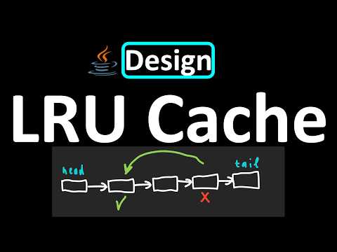 Leetcode 460 Lfu Cache Java Ood