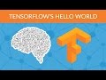 Deep Learning TensorFlow S Hello World