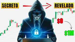 La Guía Definitiva para ser Rentable en Trading con Ciclos de 90 Minutos | Curso Gratis