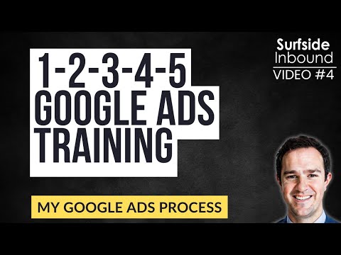 Getting Started With Inbound Marketing To Drive Leads and Customers