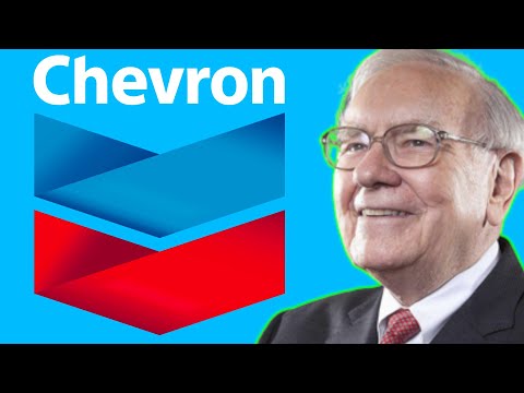 Is Chevron Stock a Buy Now!? | CVX Stock Analysis