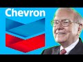 Is Chevron Stock a Buy Now!? | CVX Stock Analysis