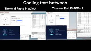Comparing CPU Thermal paste 14W/m.k and Thermal pa