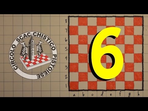 Scacchi, Quaderno di Tattica 06 - col Re Esposto tutto diventa Facile