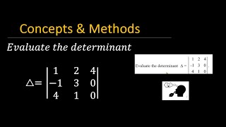 Download Lagu Evaluate the determinant( 1 2 4 , -1 3 0 , 4 1 0 )|| `Delta=|(1,2,4),(-1,3,0),(4,1,0)|` Thumbnail
