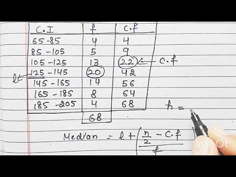 How to find Median