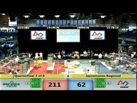 Sacramento Regional 2015 - Quarterfinal 4