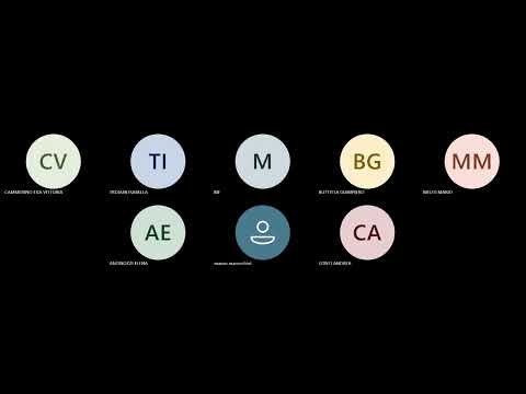 Municipio V Registrazione Commissione Speciale Accorpamento del 12.01.2026