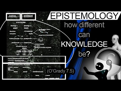 Epistemology - The study of Knowledge-  How different can knowledge be (O'Grady 7.5)