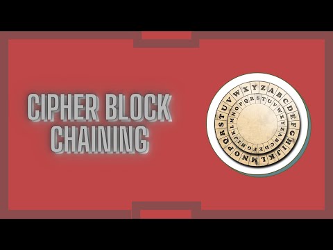 Cipher Block Chaining (CBC)
